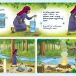 Hur du hittar och renar vatten i naturen