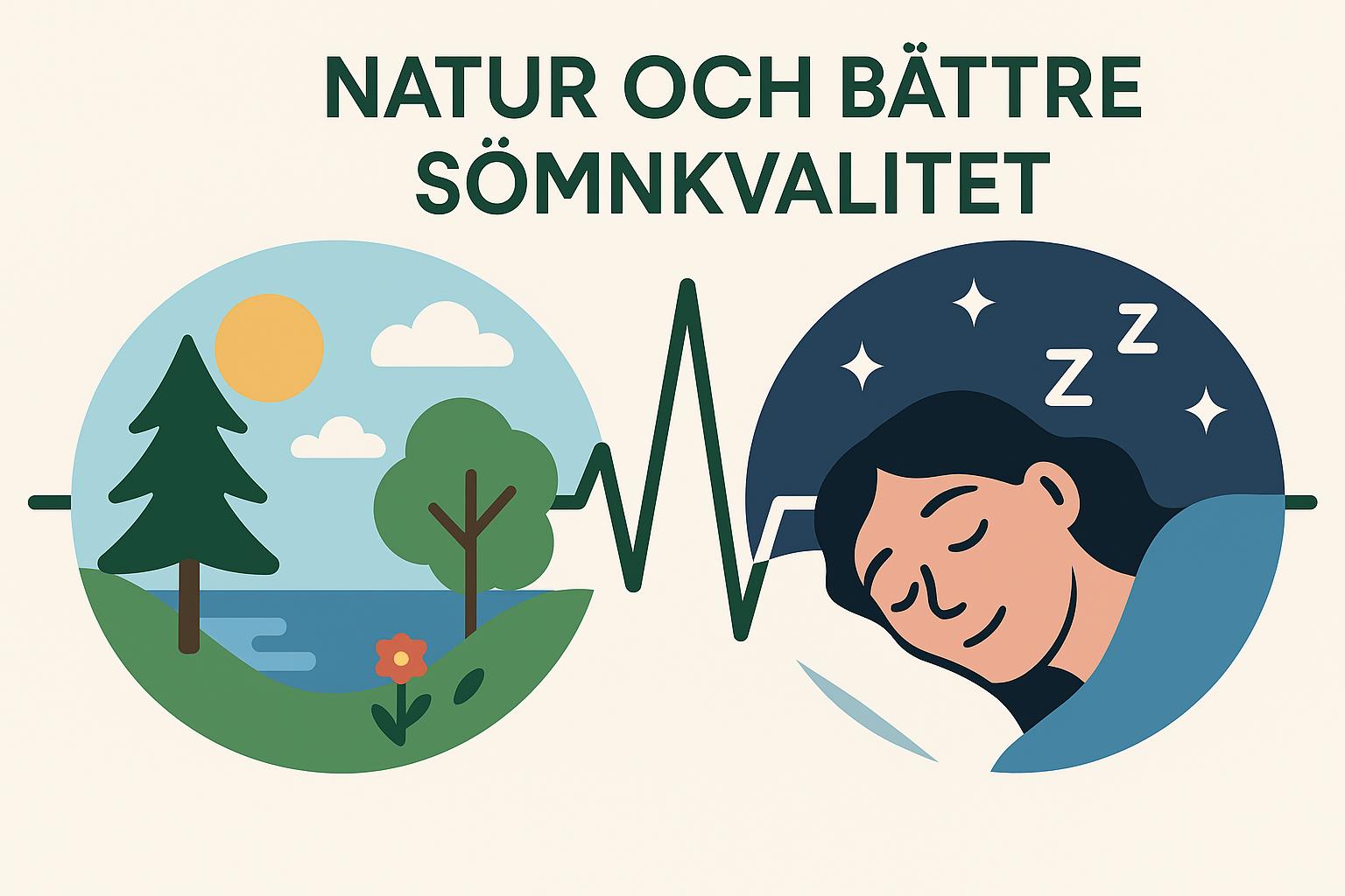 Kopplingen mellan natur och bättre sömnkvalitet