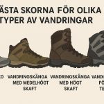 Bästa skorna för olika typer av vandringar