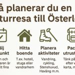 Så planerar du en naturresa till Österlen