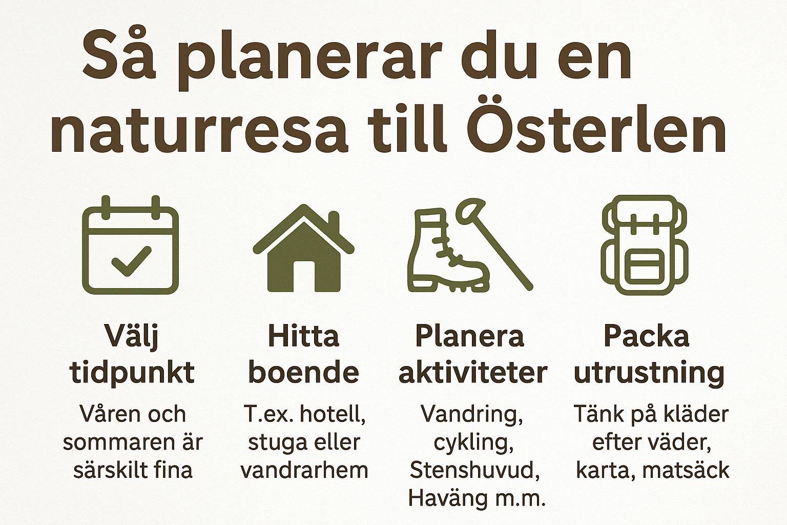 Så planerar du en naturresa till Österlen